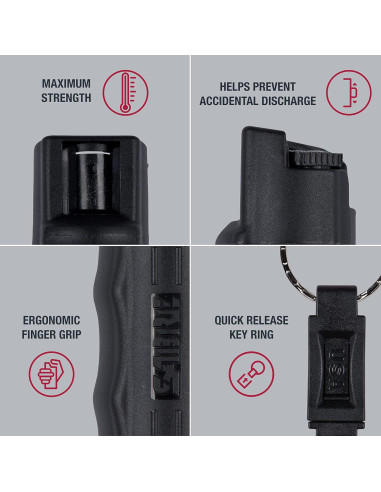 Gel de Pimienta SABRE Campus Safety con Llavero Rápido 15g