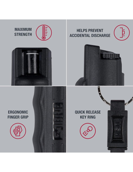 Gel de Pimienta SABRE Campus Safety con Llavero Rápido 15g