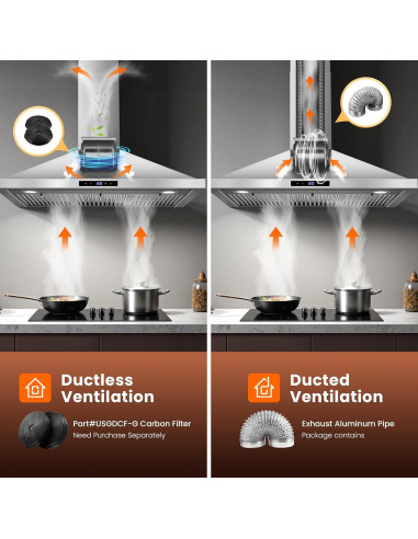Campana Extractora Tieasy 36" Acero Inoxidable 700 CFM