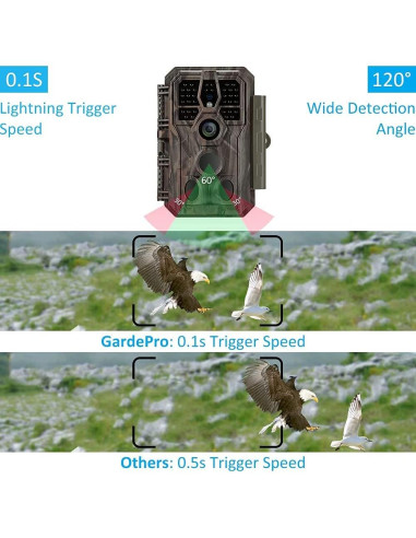 Cámara de sendero GardePro E5 48MP 1296p visión nocturna 30.48m