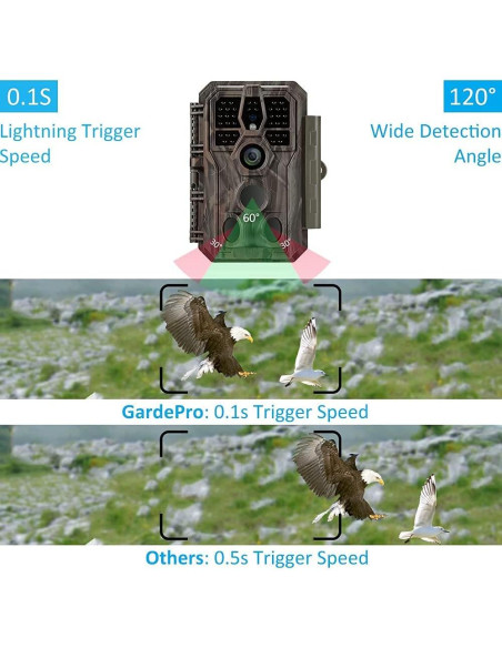Cámara de sendero GardePro E5 48MP 1296p visión nocturna 30.48m