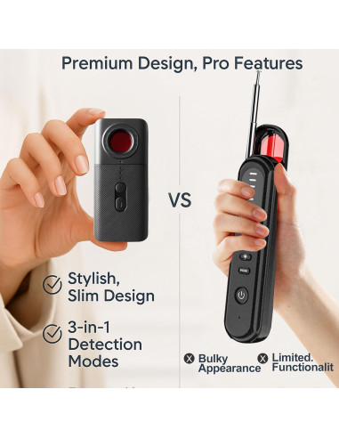 Detector de Cámaras Ocultas Techoln T3 - Seguridad para Viajes