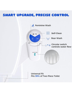 Accesorio de Bidet POCALAND Blanco, Agua Fría, Doble Boquilla 2