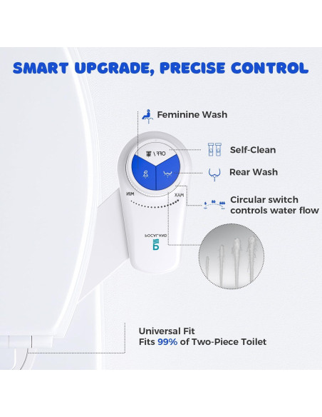 Accesorio de Bidet POCALAND Blanco, Agua Fría, Doble Boquilla