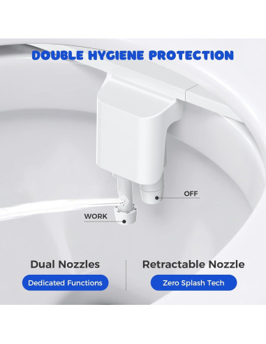 Accesorio de Bidet POCALAND Blanco, Agua Fría, Doble Boquilla