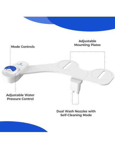 Accesorio de Bidet POCALAND Blanco, Agua Fría, Doble Boquilla
