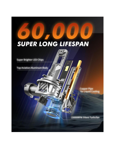 Bombilla LED H11 TACOBEEM 32000LM 6500K IP67 Paquete de 2