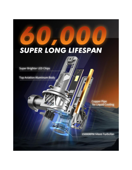 Bombilla LED H11 TACOBEEM 32000LM 6500K IP67 Paquete de 2