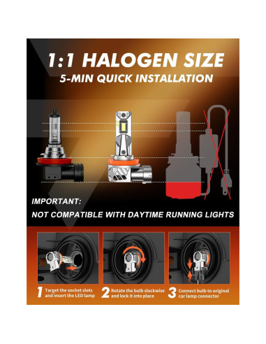 Bombilla LED H11 TACOBEEM 32000LM 6500K IP67 Paquete de 2
