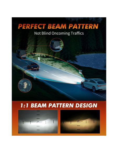 Bombilla LED H11 TACOBEEM 32000LM 6500K IP67 Paquete de 2