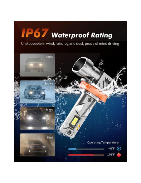 Bombilla LED H11 TACOBEEM 32000LM 6500K IP67 Paquete de 2