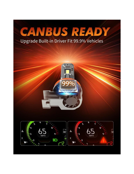 Bombilla LED H11 TACOBEEM 32000LM 6500K IP67 Paquete de 2