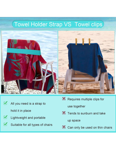 Jexine 24 Bandas Elásticas para Toallas de Playa Verde 40x4 cm