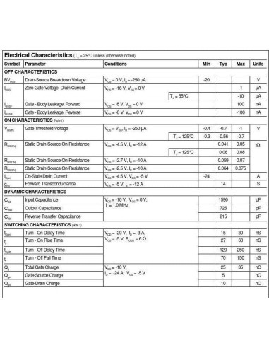 5 Transistores MOSFET NDP6020P P-CH 20V 24A TO-220