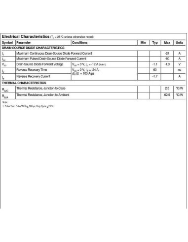 5 Transistores MOSFET NDP6020P P-CH 20V 24A TO-220