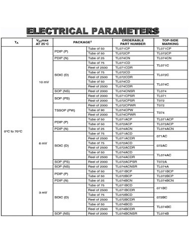Amplificador Operacional TL072CP DAOKAI Paquete de 12