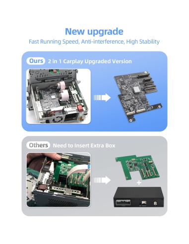 Módulo ISUDAR PCM 3.1 Carplay Inalámbrico para Porsche