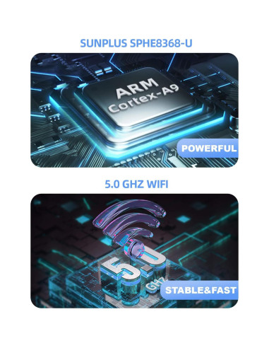 Módulo ISUDAR PCM 3.1 Carplay Inalámbrico para Porsche