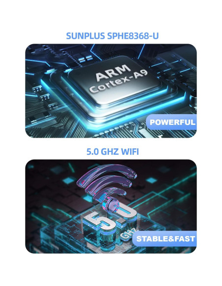 Módulo ISUDAR PCM 3.1 Carplay Inalámbrico para Porsche