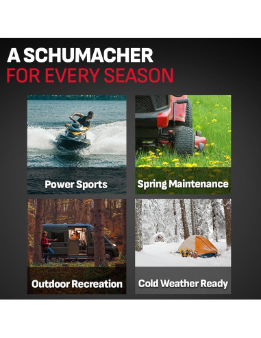 Extremos de Terminal Marino Galvanizados Schumacher BAF-MT1