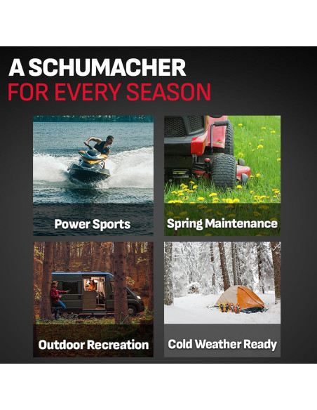 Extremos de Terminal Marino Galvanizados Schumacher BAF-MT1