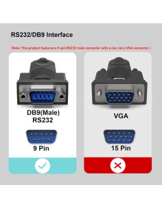 Adaptador USB a Serial BENFEI 1.83m RS-232 Macho DB9 2