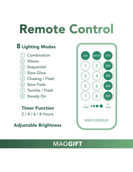 Luces de Cuerda LED MAGGIFT 304, 2.97x2.97m, Blanco Frío