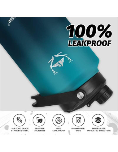 Botella de Agua Aislada NATURE PIONEOR 128 oz Azul Malachite