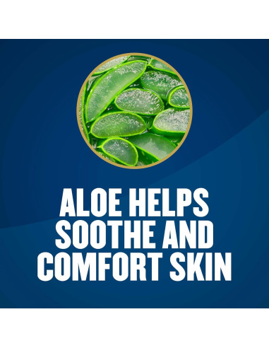 Bastón de Defensa contra la Fricción Gold Bond 49.6 g con Aloe