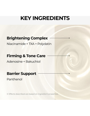 Crema Correctora de Manchas Oscuras DOMINAS 50g - Niacinamida