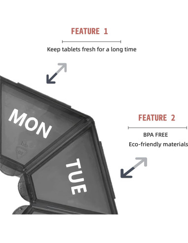 Organizador de Pastillas Diarias LIEBCTRL Negro 7 Días