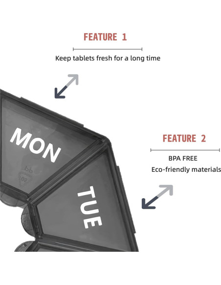 Organizador de Pastillas Diarias LIEBCTRL Negro 7 Días