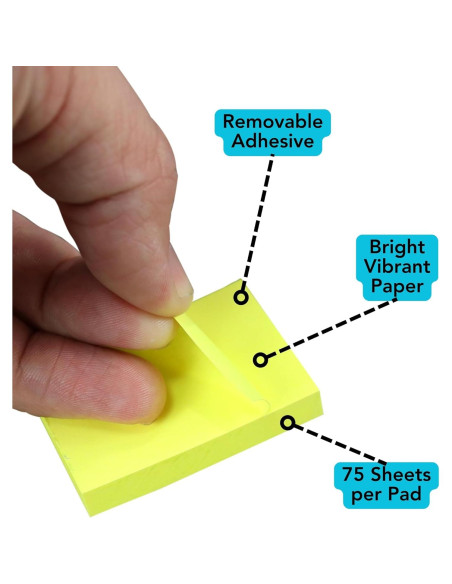Notas Adhesivas Iconikal 75 Hojas 4 Colores 5x3.8cm