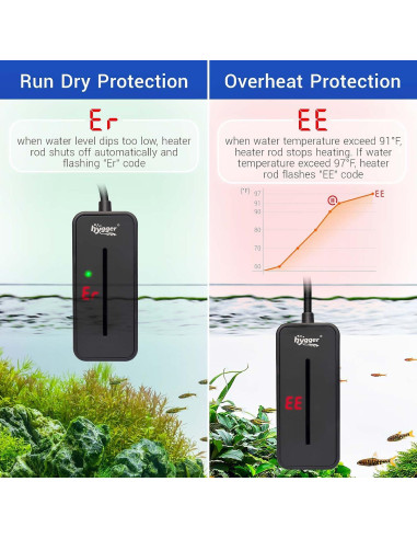 Calentador de Acuario Sumergible Hygger 25W para 7.6-19L