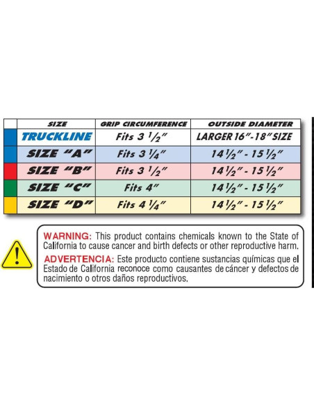Cubierta de Volante Sport Grip Superior Negra 58-0470B 27.9 cm