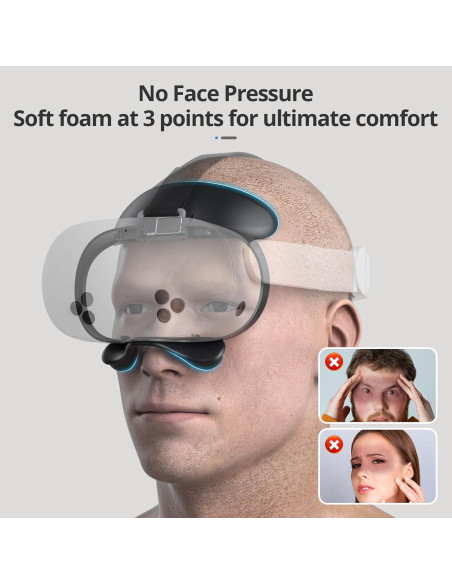 Interfaz Facial Abierta VR FO SHAN para Meta Quest 3S - Comodidad y Ventilación