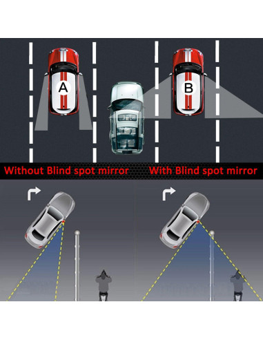 Espejo Convexo de Punto Ciego Ampper - Paquete de 2, HD 4.7x4.5cm