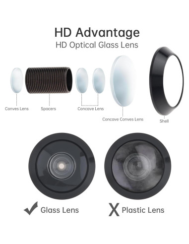 Mirilla de puerta HOJLKLD 200 con broca de titanio 16 mm