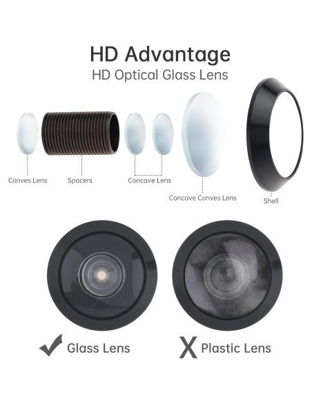 Mirilla de puerta HOJLKLD 200 con broca de titanio 16 mm