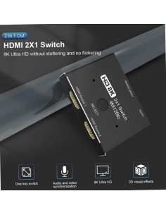 Interruptor HDMI 8K CableDeconn 2in1 48Gbps 4K@120Hz 2