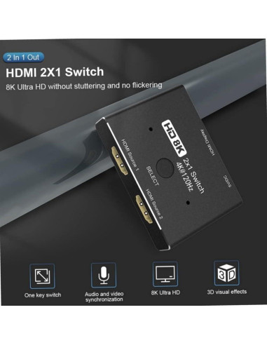 Interruptor HDMI 8K CableDeconn 2in1 48Gbps 4K@120Hz