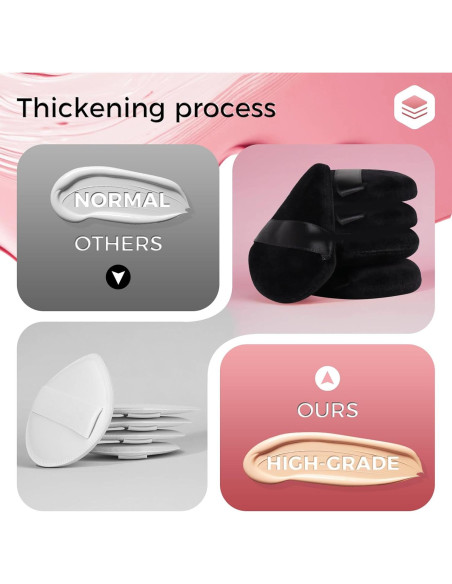 Esponja de Maquillaje Triangular JOLY - 4 Pcs Negro, Precisión y Reutilizable