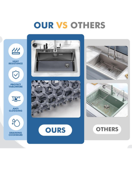 Alfombrilla de Fregadero de Silicona Bestjing 72.1x36.3cm Gris