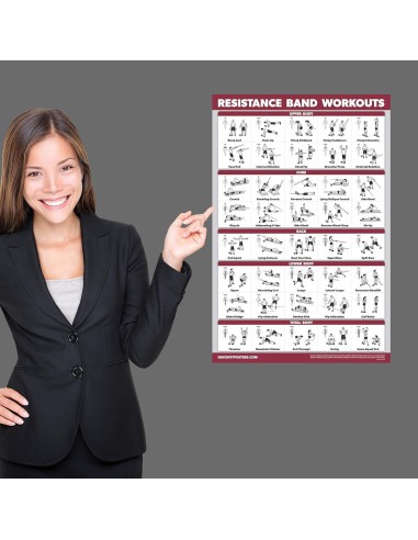 Conjunto de Pósters de Entrenamiento Palace Learning - 3 Gráficos