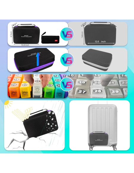 Organizador de Pastillas Mensual BEFUNZL 31 Días Púrpura 2 Veces al Día