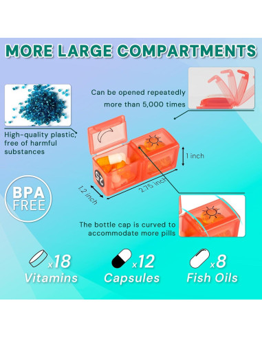 Organizador de Pastillas Mensual BEFUNZL 31 Días Púrpura 2 Veces al Día