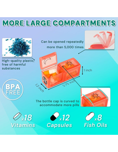 Organizador de Pastillas Mensual BEFUNZL 31 Días Púrpura 2 Veces al Día