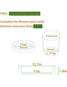 Bandeja de Drenaje para Plantas Bleuhome 30.48 cm Negra 2