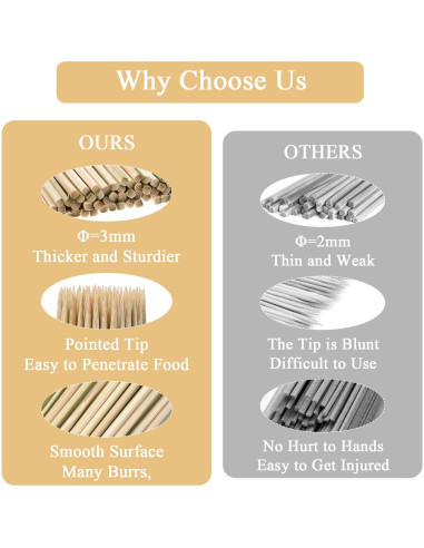 100 Palillos de Bambú 15 cm para Caramelos y Asados Matwsec