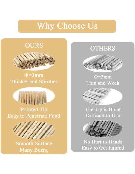 100 Palillos de Bambú 15 cm para Caramelos y Asados Matwsec